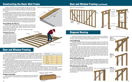 Build Your Own Garage Manual Instruction Image